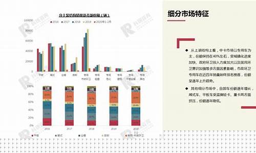 吉林风收卡市场分析与发展趋势