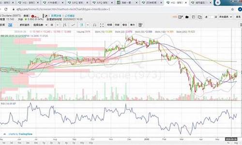 呼伦贝尔地区抖抖收市场发展趋势与未来潜力分析
