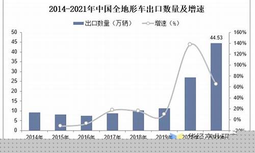 南阳芒果回收市场现状与发展前景分析