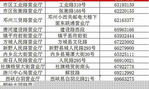 南阳地区橙心卡功能介绍及使用指南