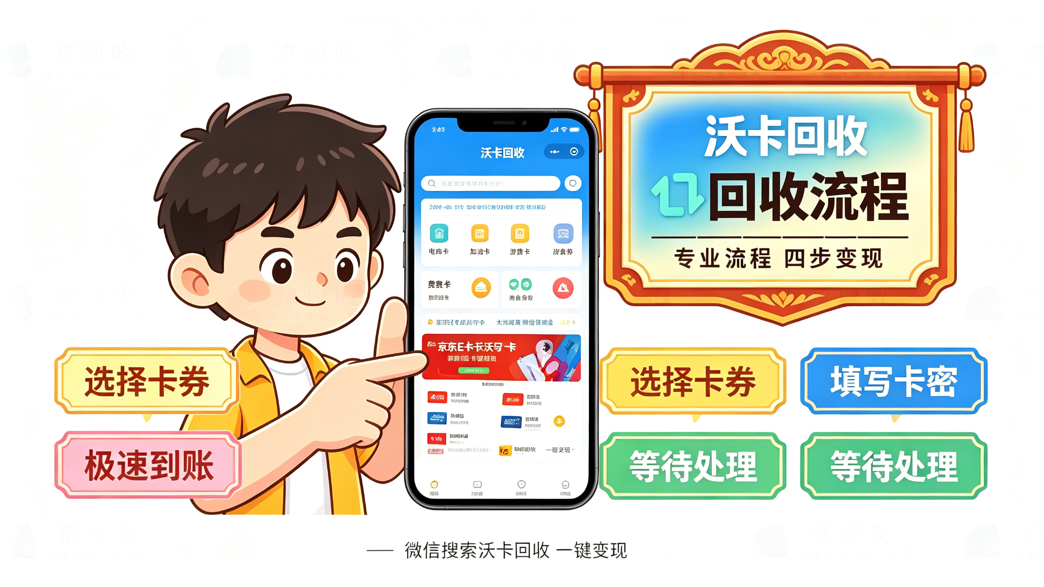 手里那张肯德基礼品卡，我拖了三个月才想到要处理