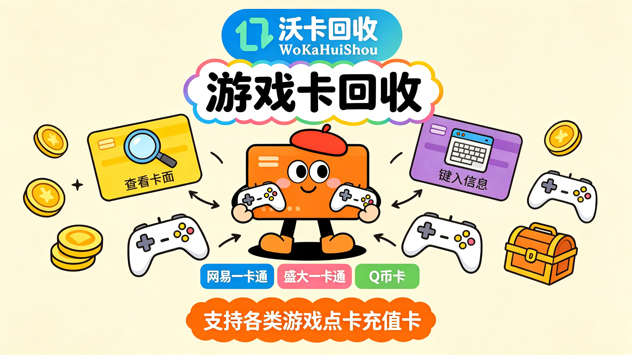 小象超市礼品卡没用上,回收比我想的麻烦不少