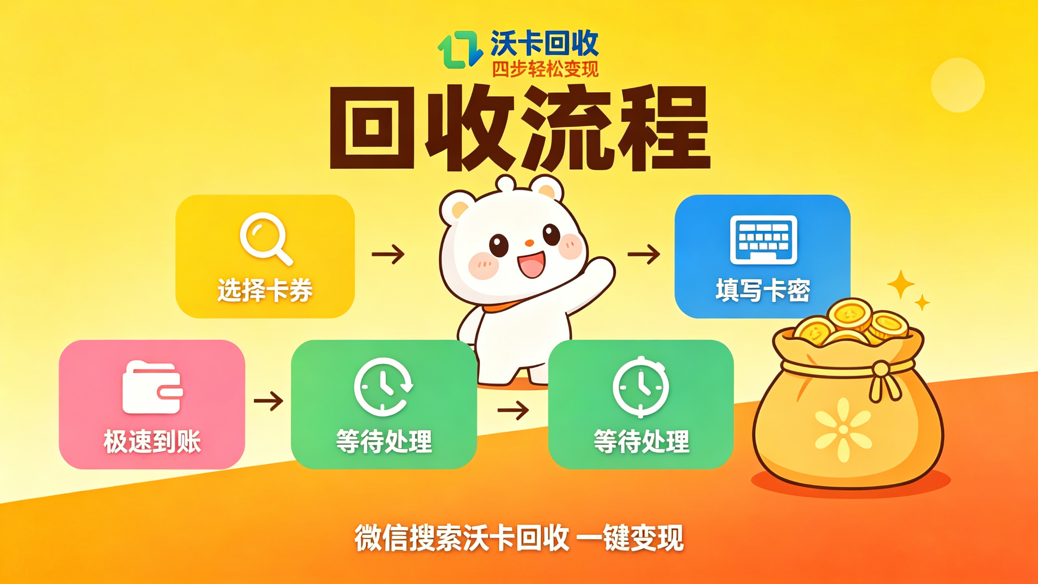 平和堂购物卡还剩八百多元,我问了一圈差点被低价收走