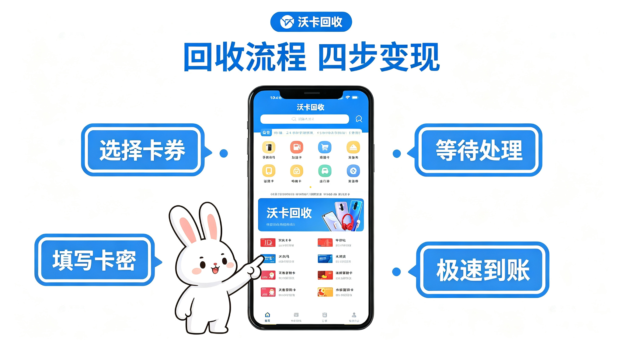 手里那张万齐福礼卡拖了仨月，最后还是卖了