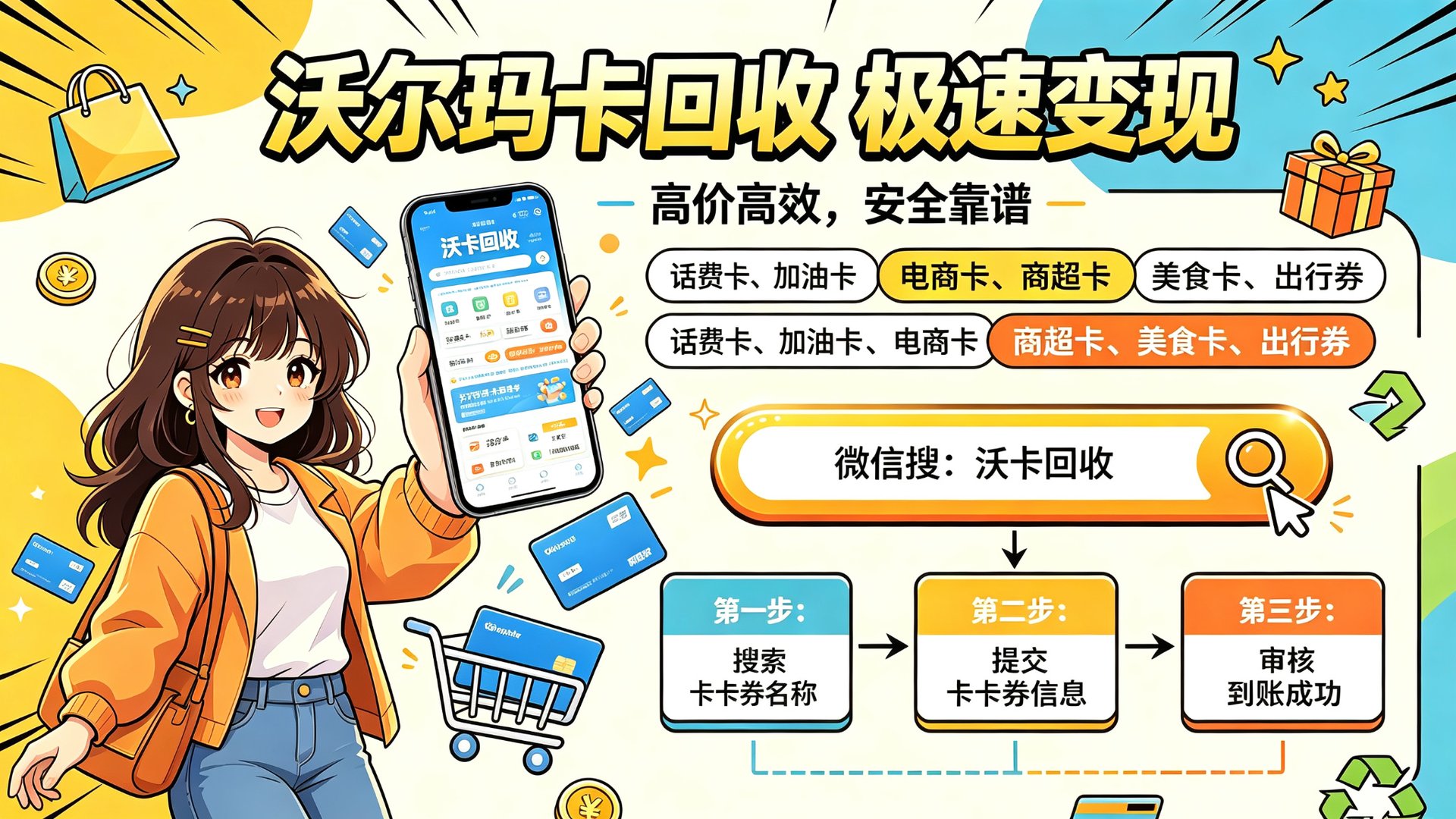 万齐福礼卡回收,哪个平台折扣高?我把三家渠道都试了一遍